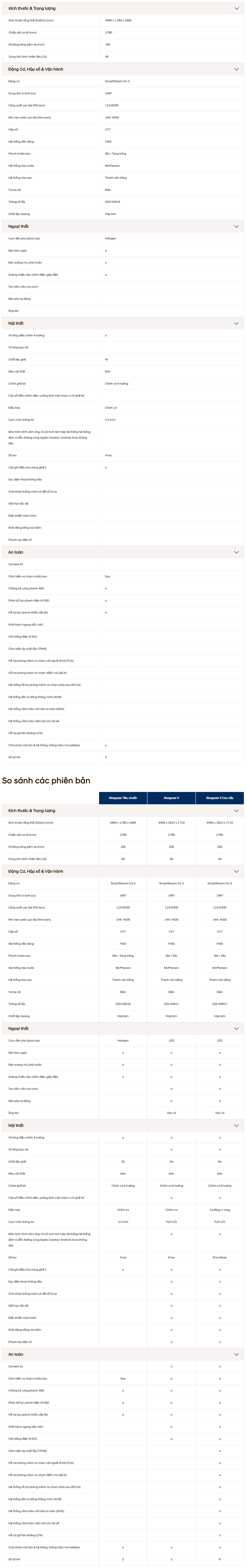 ô tô Hyundai Nam Định